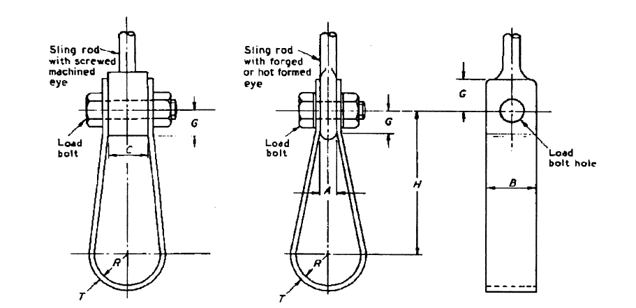 Dimensions of one piece strap (with screwed machined, forged and hot formed eye) for uninsulated steel pipe