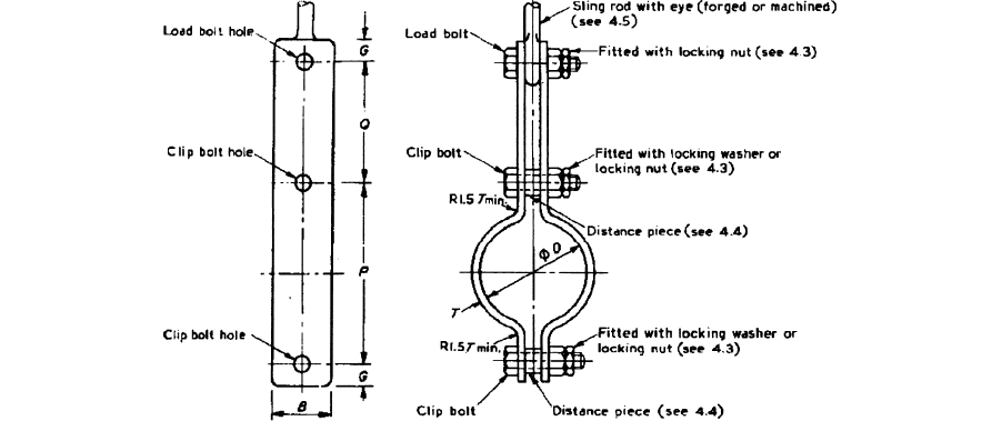 Dimensions of pipe for steel pipes, Range B: -20 °C to 400 °C