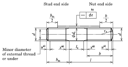 Shape And Dimensions Of Stud